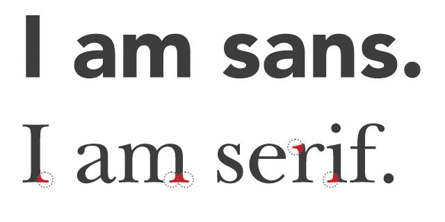 Sans Serif Font Sans Serif Font